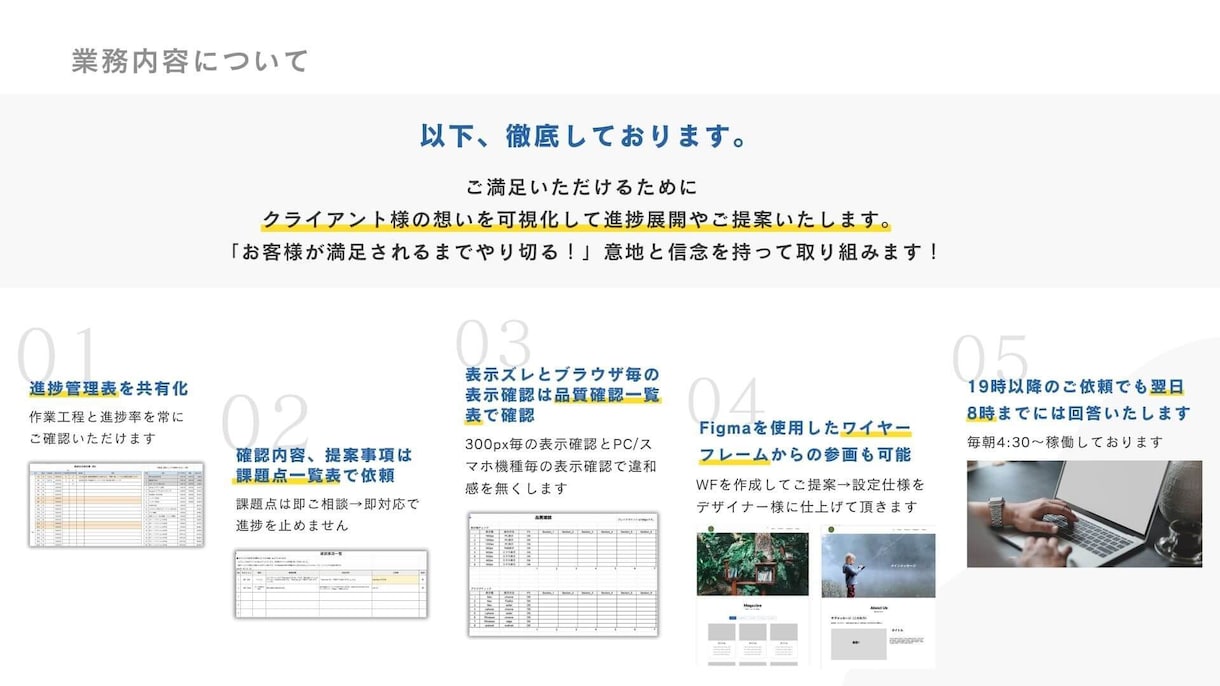 丁寧なコーディングを提供しますます 表示くずれなし、セキュリティ対策の設定など対応いたします。 イメージ3