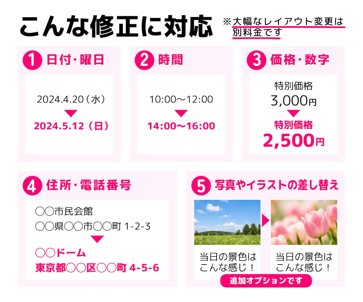 PDFの文字や画像をきれいに修正します 日付・価格・住所・画像差し替えなどに対応 イメージ3
