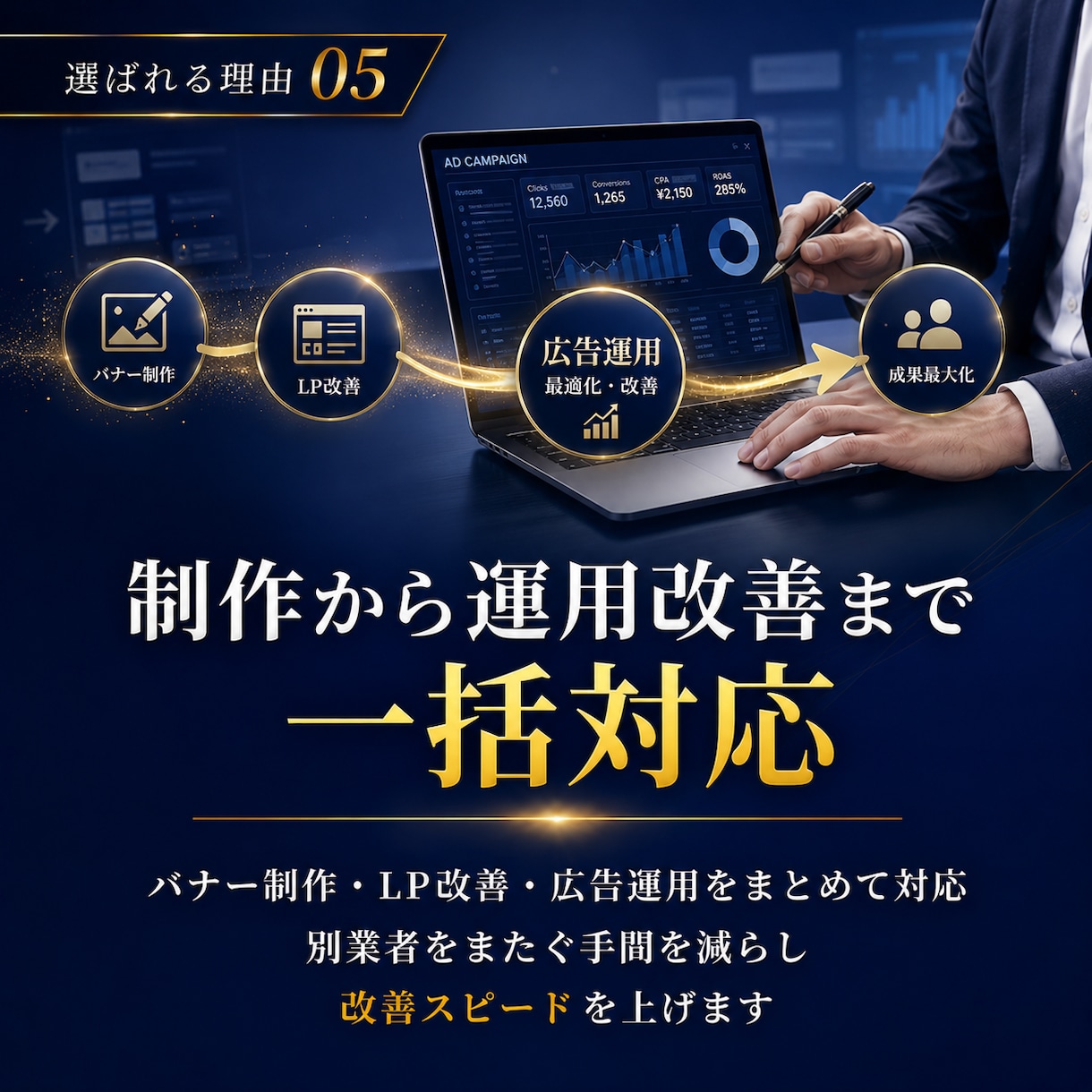 年商1億の現役マーケターがMeta広告を運用します 毎月の”集客”を安定/”売上UP”したい方にオススメです イメージ7