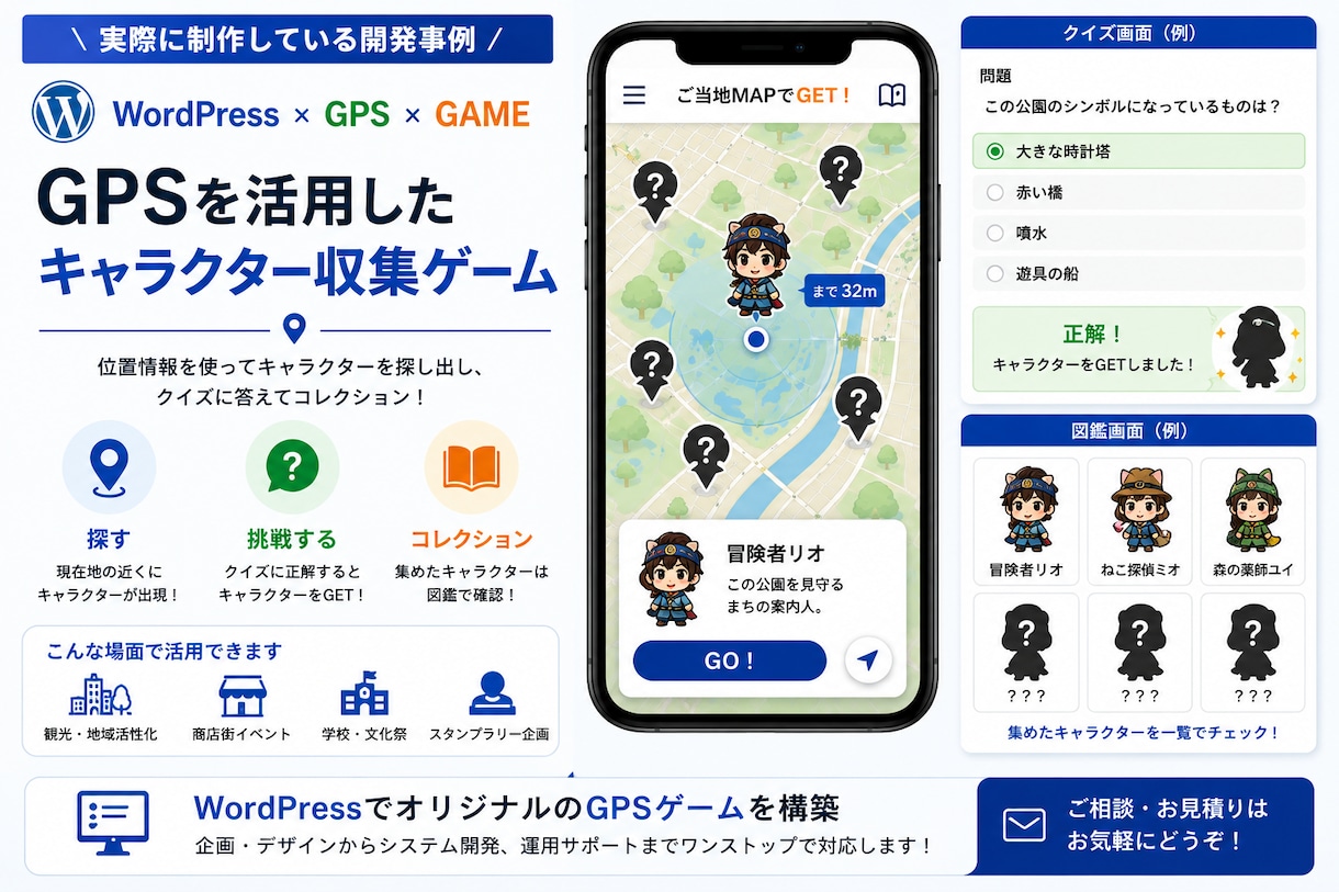 WordPressを活用してアイデアを形にします ホームページだけで終わらせるのは、もったいない。 イメージ2