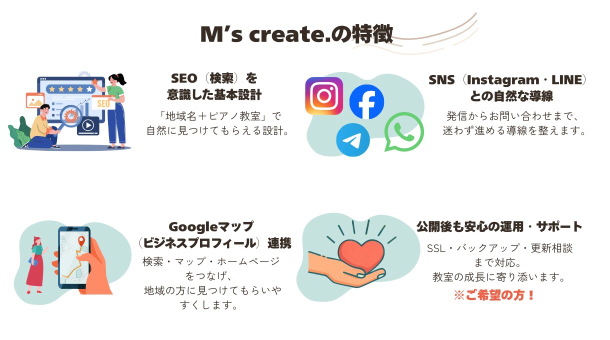 ピアノ教室・音楽教室のホームページを制作します 見つけてもらい、選ばれる　ホームページ✖️Googleマップ イメージ3