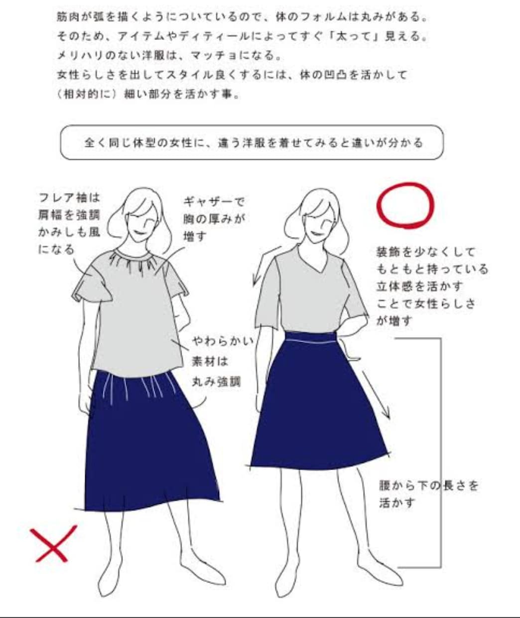 骨格診断のみします 写メで診断します。シンプルに診断のみです。 イメージ2
