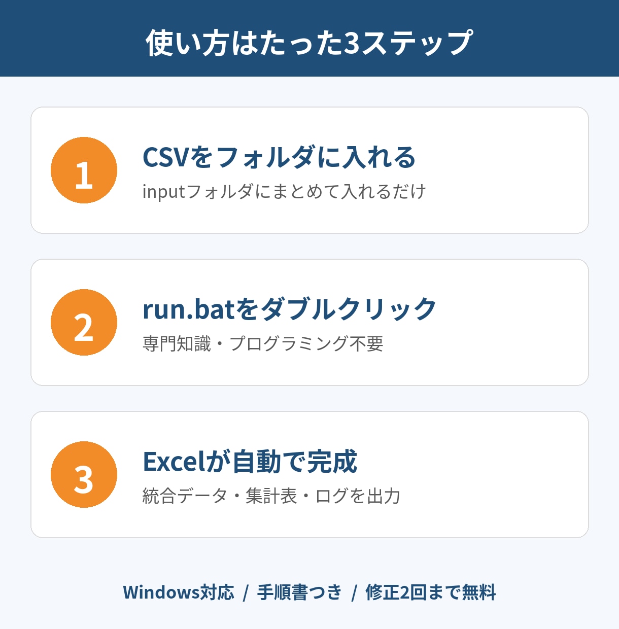 CSV・Excel集計をPythonで自動化します ファイルを入れて実行するだけ。毎月の集計作業をゼロに イメージ3