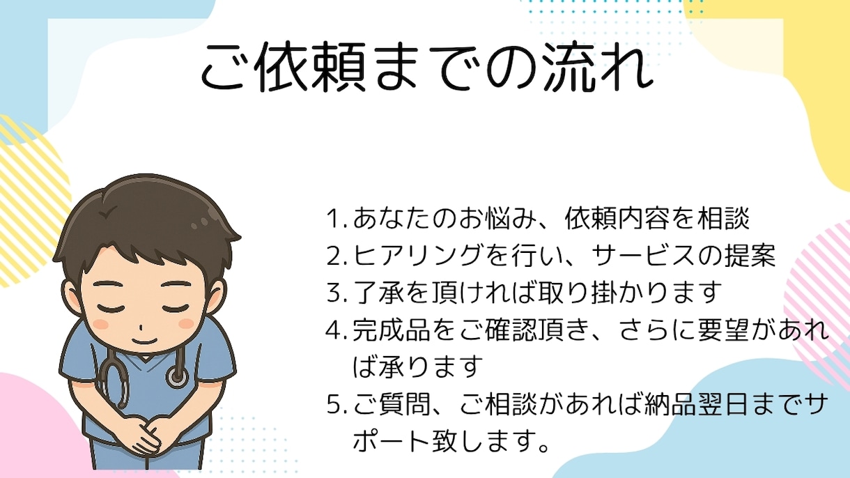 現役指導者があなたの隣に。看護実習をサポートします 看護実習の不安を、安心に変えるあなただけの個別サポート イメージ4
