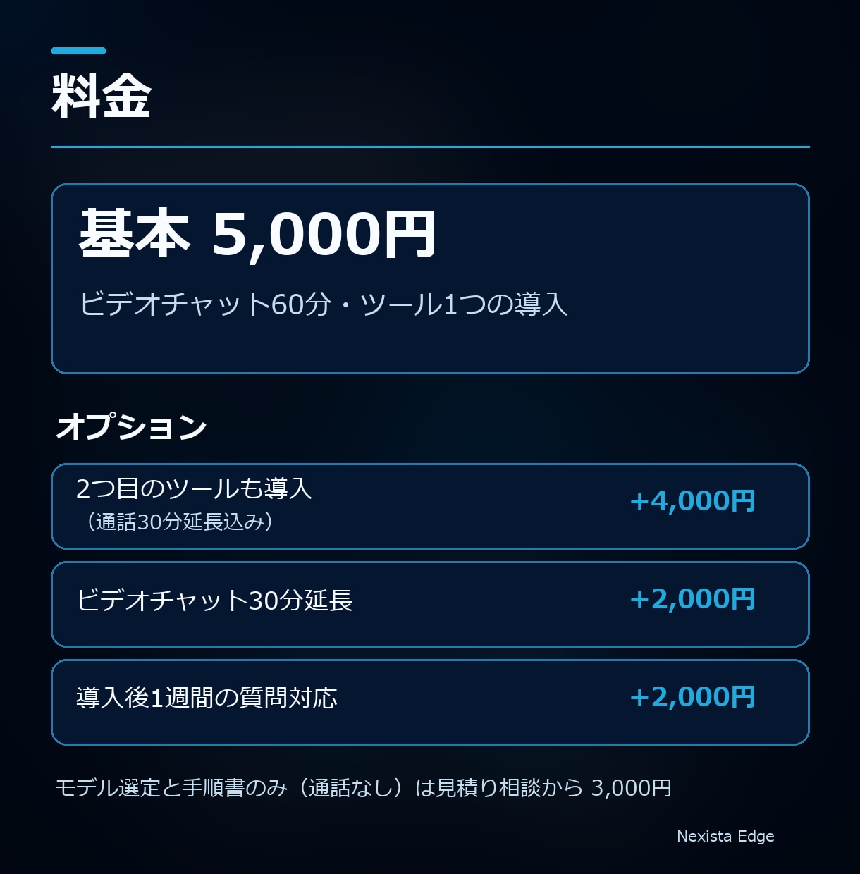 ローカルAIをあなたのPCで動くまで導入します LLM・画像生成・Claude Codeを通話で一緒に設定 イメージ4