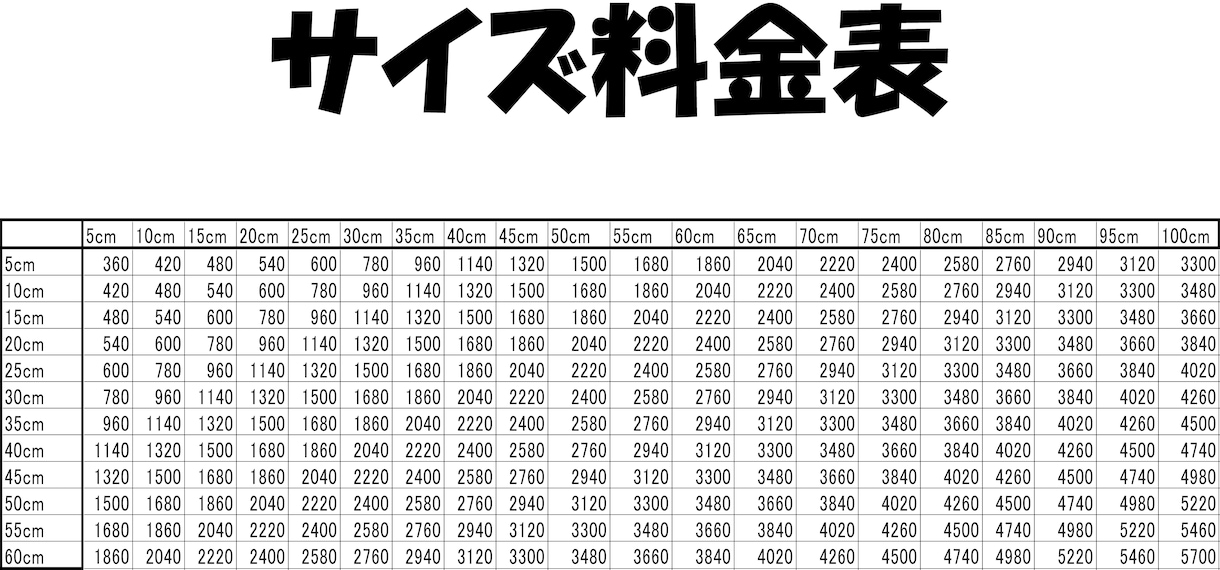 オリジナル　カッティングステッカー　作成します あなただけのカッティングステッカーを作成します！ イメージ2