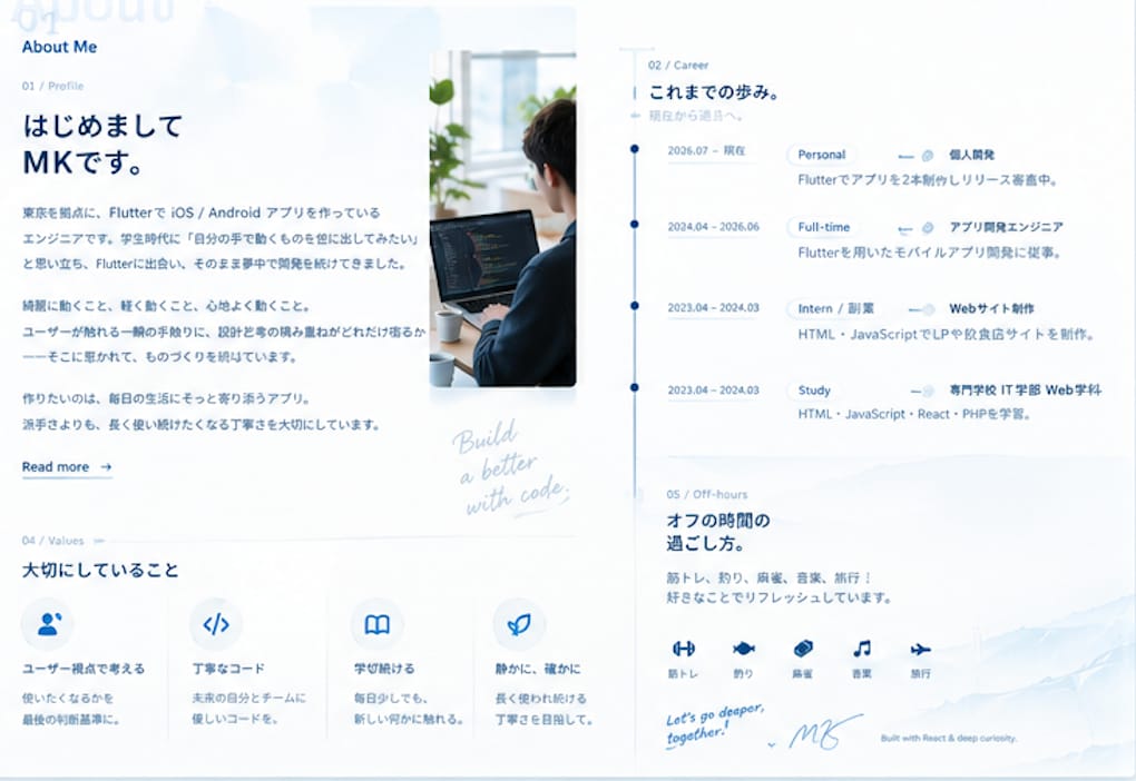 HTML/CSSでWebページをコーディングします デザインを忠実に再現／スマホ表示にも対応します イメージ3