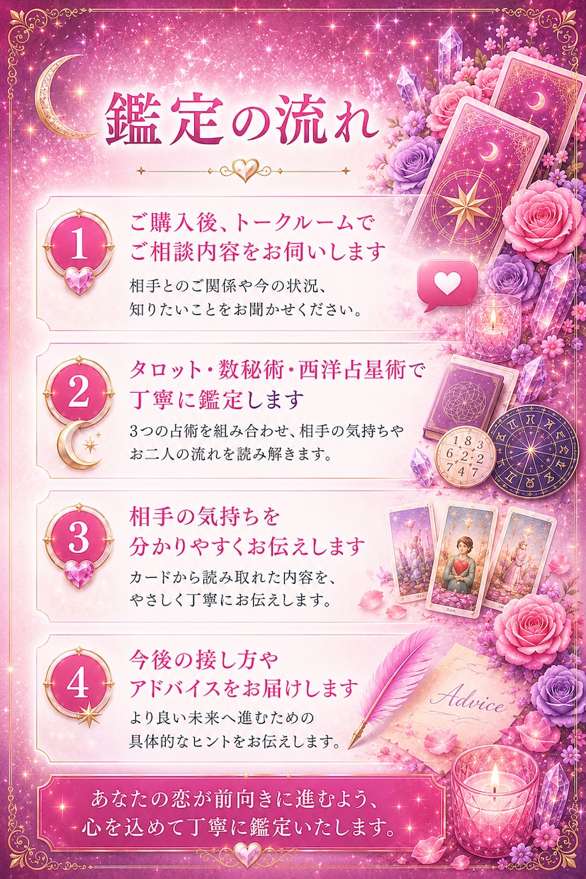 優しいけど本音は？相手の気持ちを占います 優しい言葉の裏にある本音と恋愛感情を読み解きます イメージ4