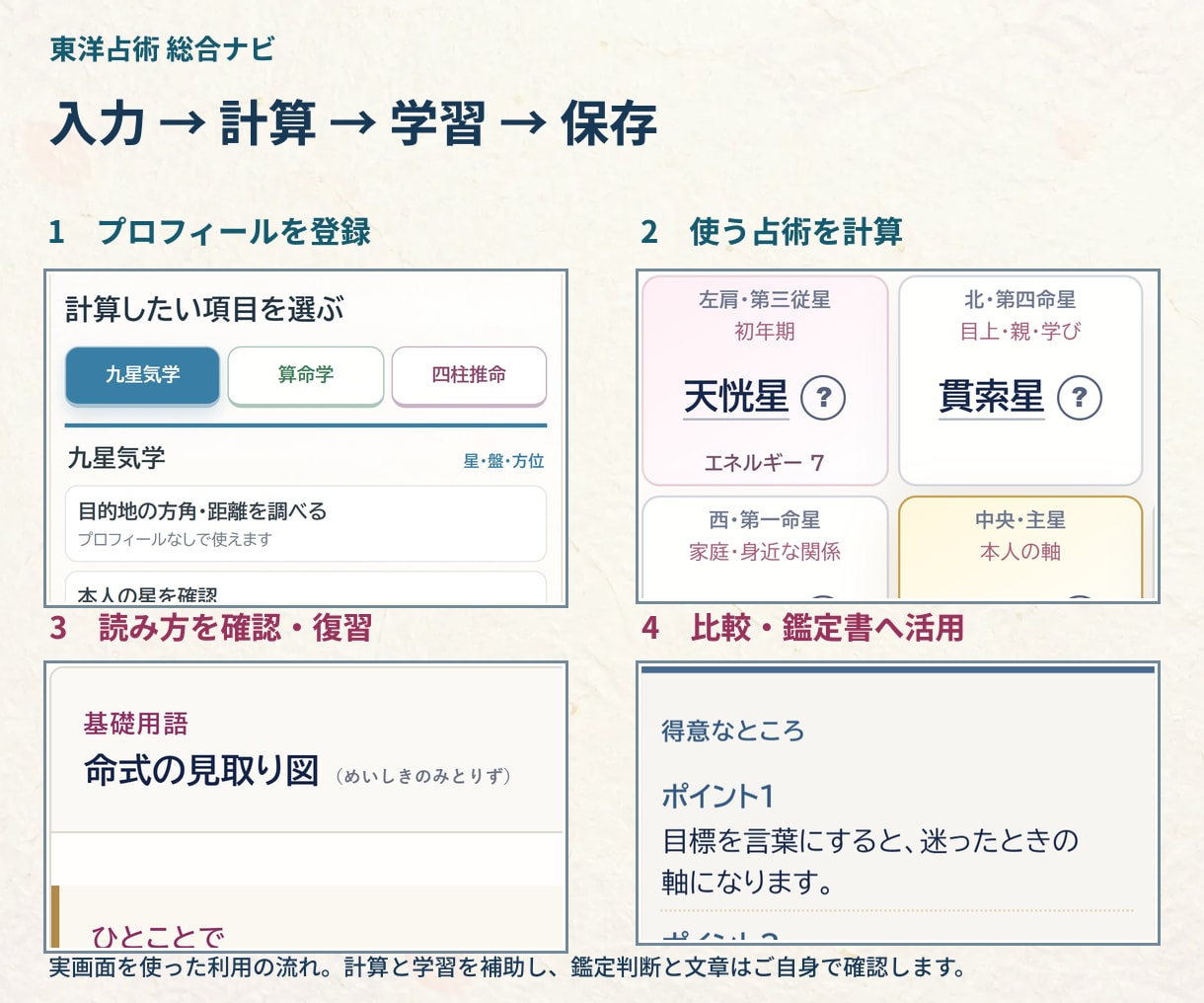 東洋占術を計算し読み方まで学べるツールを提供します 九星気学・算命学・四柱推命を計算から復習まで イメージ2