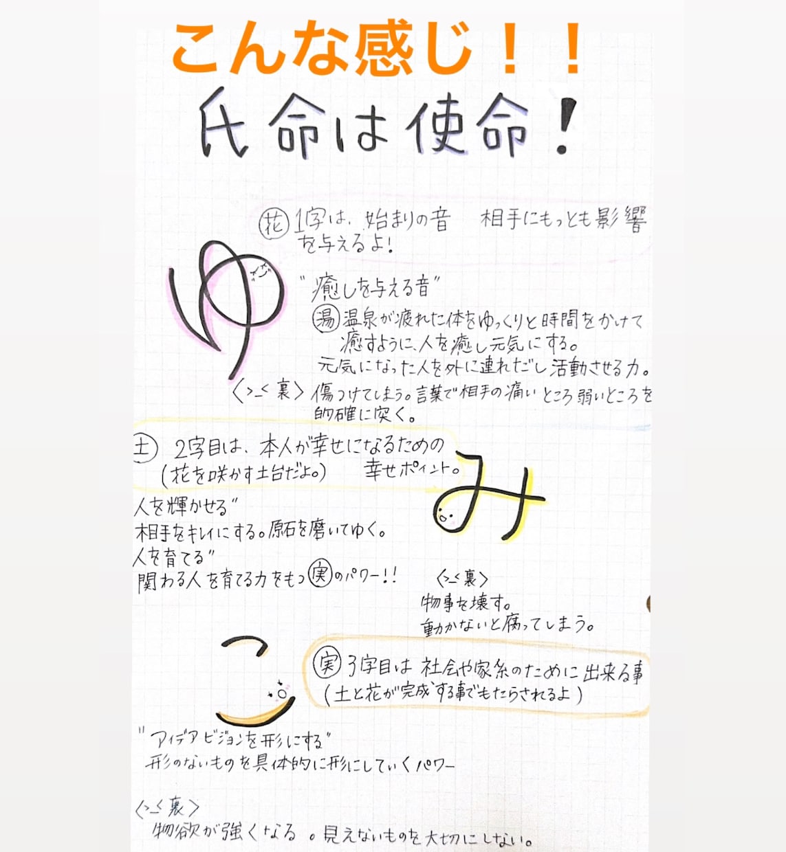 使命を文字化しポエムにします 氏名は使命あなたの使命を紐解き、世界にひとつの『ポエム』に イメージ4