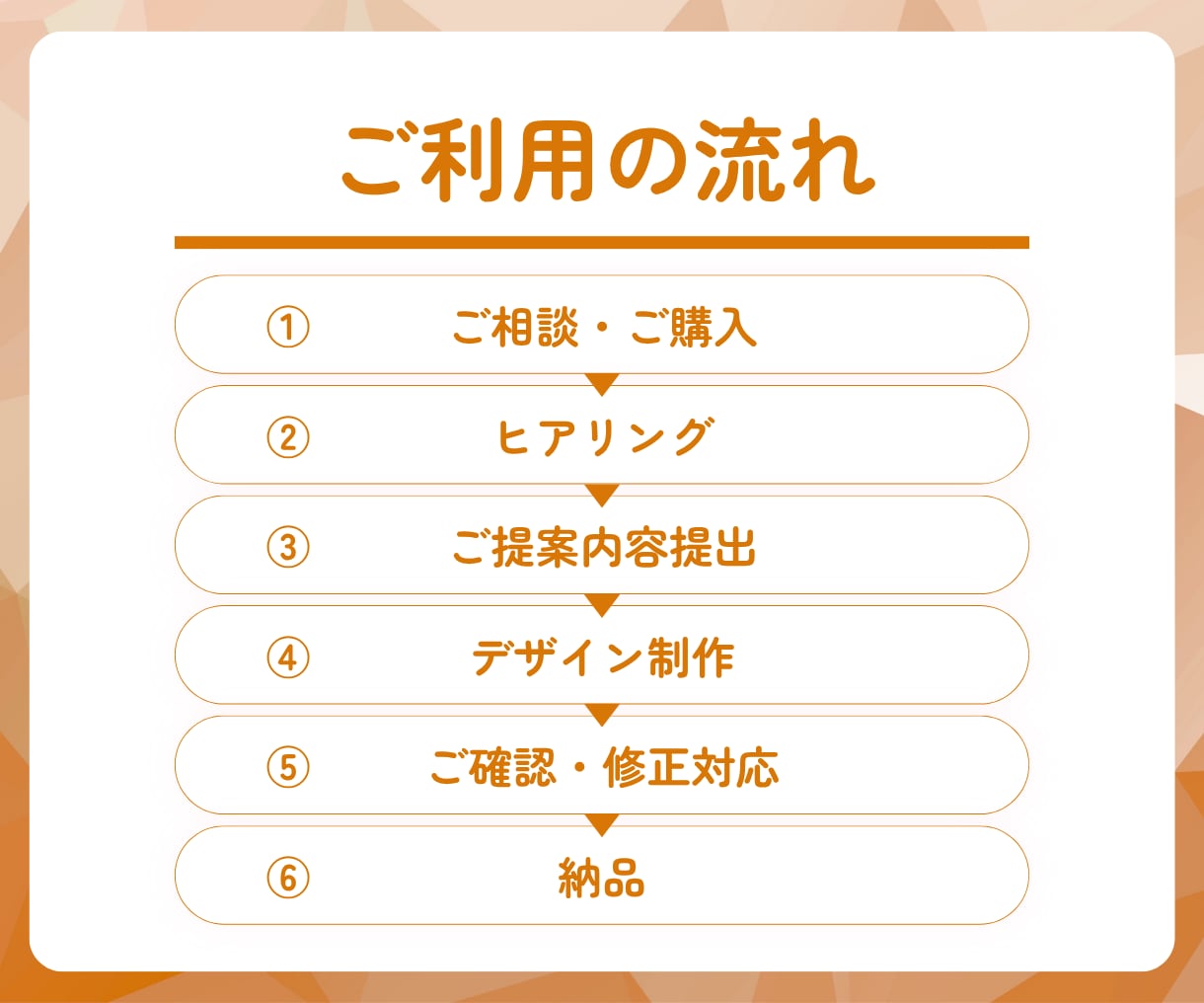 Instagramの初期アカウント設定を代行します プロフィール設計から最初の投稿まで｜これから始める方へ イメージ4