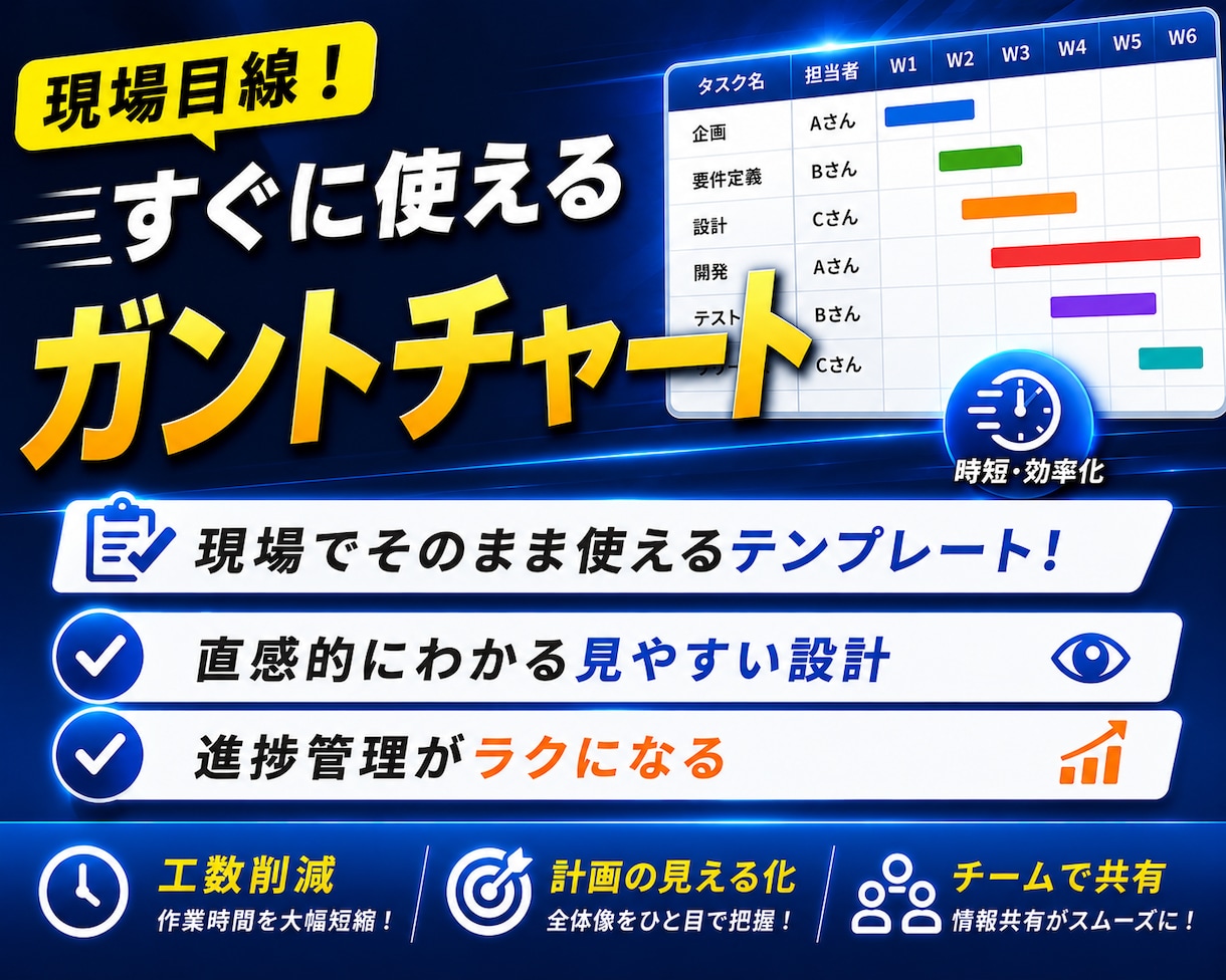 現場目線！すぐに使える工程表を提供します カンタン入力ですぐ使えるExcelガントチャート(工程表) イメージ1
