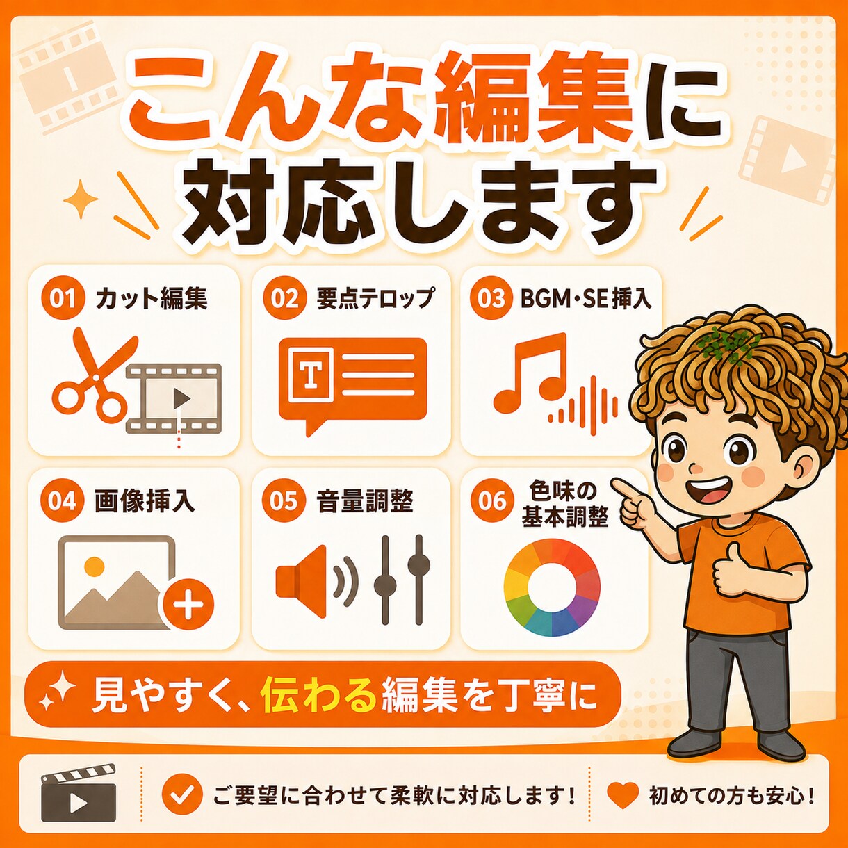 YouTube動画を見やすく丁寧に編集しますます 目的と視聴者目線を大切に、伝わる動画へ仕上げます イメージ2