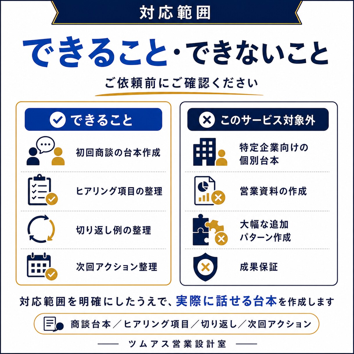 初回商談の台本を作成します 場当たり営業を卒業する台本作成 イメージ4