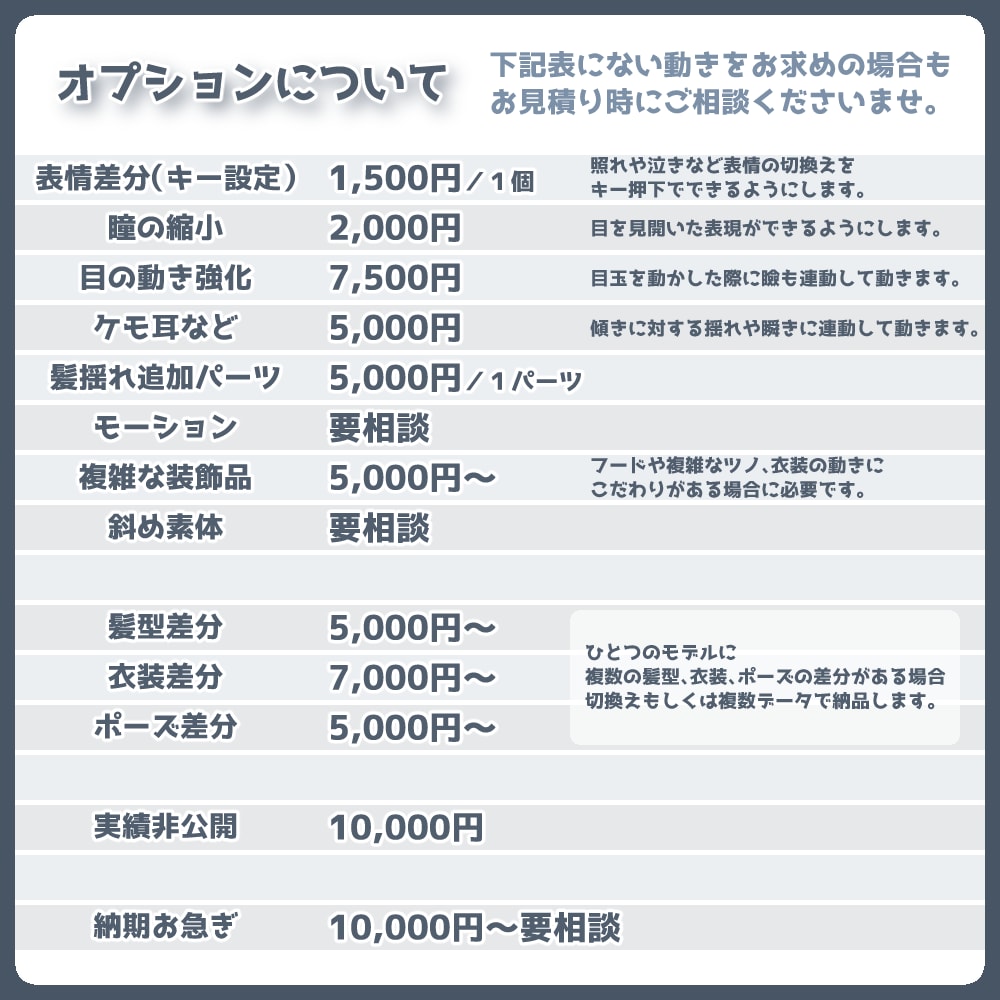 Live2Dのモデリングをします 髪の自然な動きに力を入れています！ イメージ3