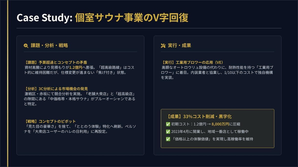 AIとPM視点で決裁を動かす営業資料作ります 1.2億を8千万へ。PMの構成力と生成AIで勝てる資料へ刷新 イメージ4