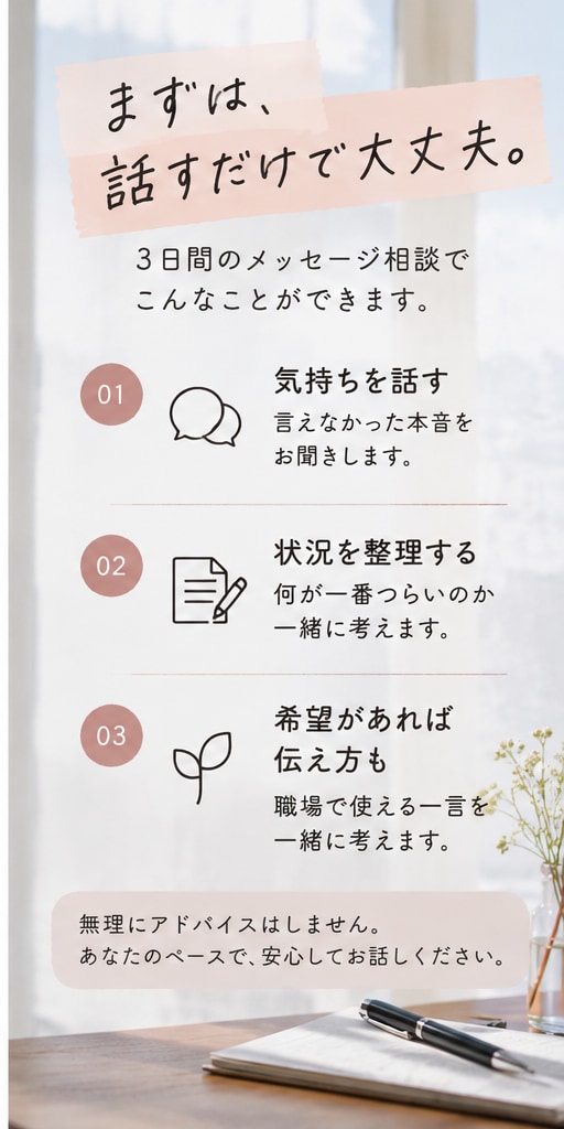 仕事を断れず抱え込む看護師の相談にのります 「私ばっかり…」の悩みを聞き、伝え方も一緒に考えます イメージ2