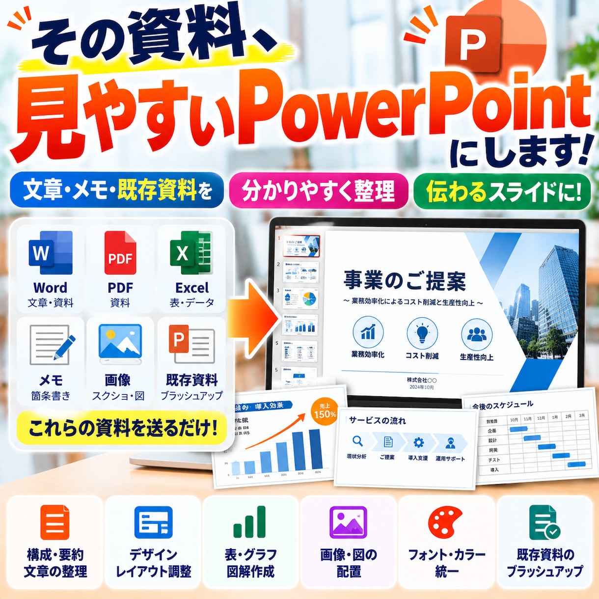メモや資料を見やすいPowerPointにします 文章・メモ・既存資料を見やすいスライドに！ イメージ1
