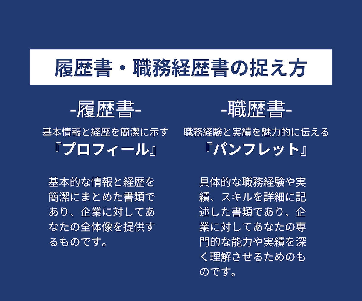 あなたの履歴書・職務経歴書を添削・作成いたします 書類合格率↑｜プロの転職エージェントの視点でサポート！ イメージ3