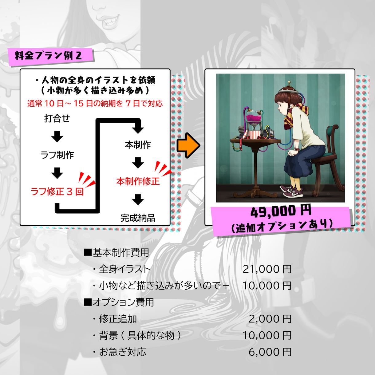 アメコミ風イラストを制作いたします あなただけのオリジナルキャラクターのデザインも可能です！ イメージ8