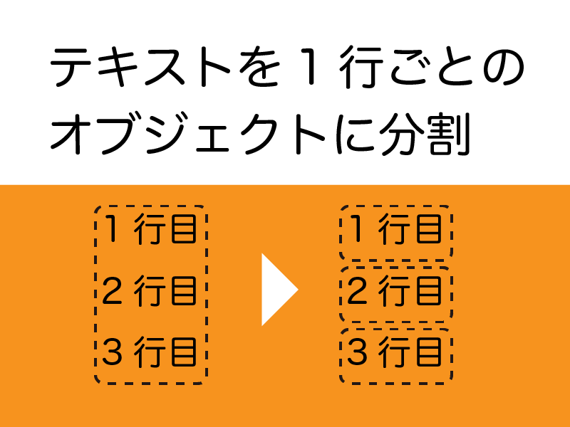illustratorのスクリプト作成します 面倒な作業をscriptで。あなたはクリエイティブに集中。 イメージ3