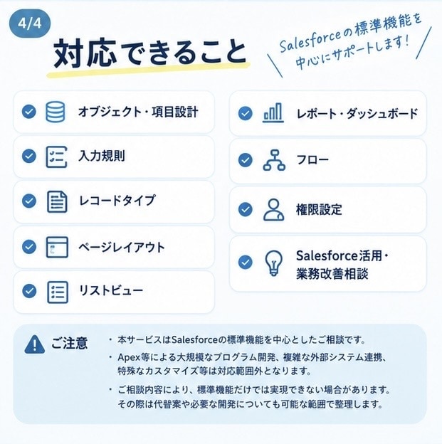 Salesforceの要件整理・設定を支援します 「これってSalesforceでできる？」を一緒に整理します イメージ4