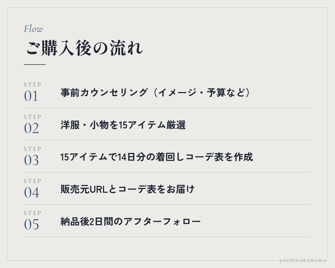 メンズ専用｜女性目線で着回し2週間コーデ提案します 15アイテムで2週間。清潔感と垢抜けを女性目線で イメージ7