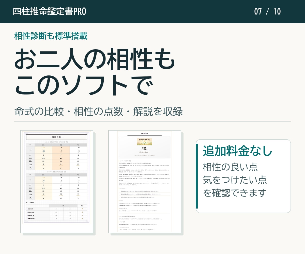 四柱推命の命式表／鑑定書自動作成ソフトを提供します 相性診断も顧客管理も標準搭載。追加課金はありません イメージ7