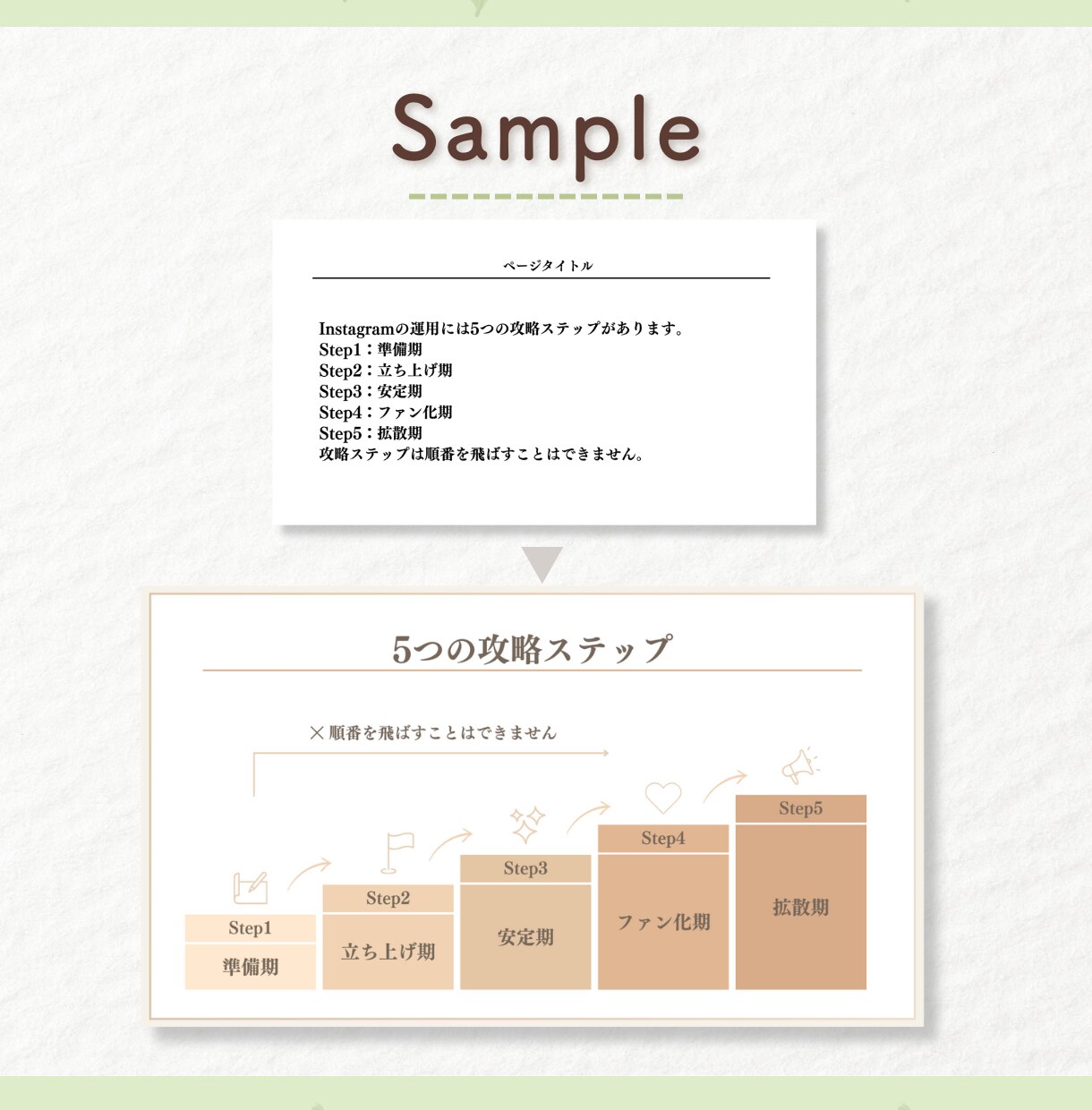 限定価格◎ シンプルでわかりやすい資料作ります 現役デザイナーがCanvaで作成♪ イメージ8
