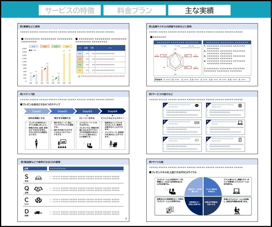 プレゼン資料（パワーポイント）を作成します 大手企業現職の部長が最後まで完全サポート イメージ8