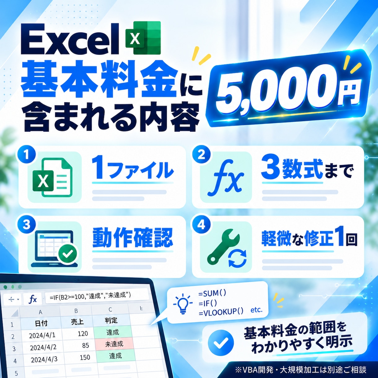 Excel関数の作成・修正でお困りごとを解決します 複雑な関数やエラーも、わかりやすく丁寧に対応 イメージ2