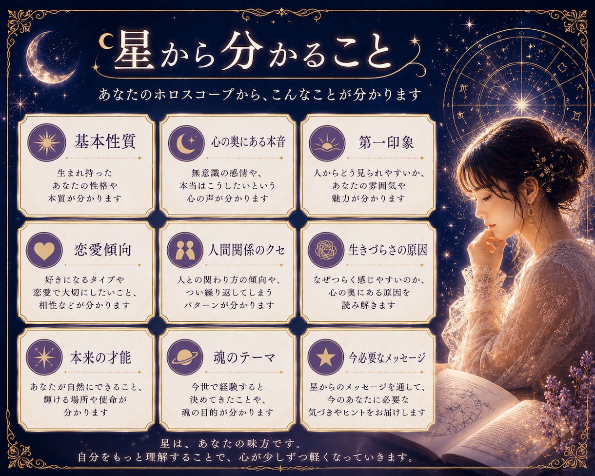 あなたの人生設計、本質・恋愛・才能を鑑定します 生年月日から適職や恋愛・性格・才能を深く読み解き人生を幸せに イメージ4