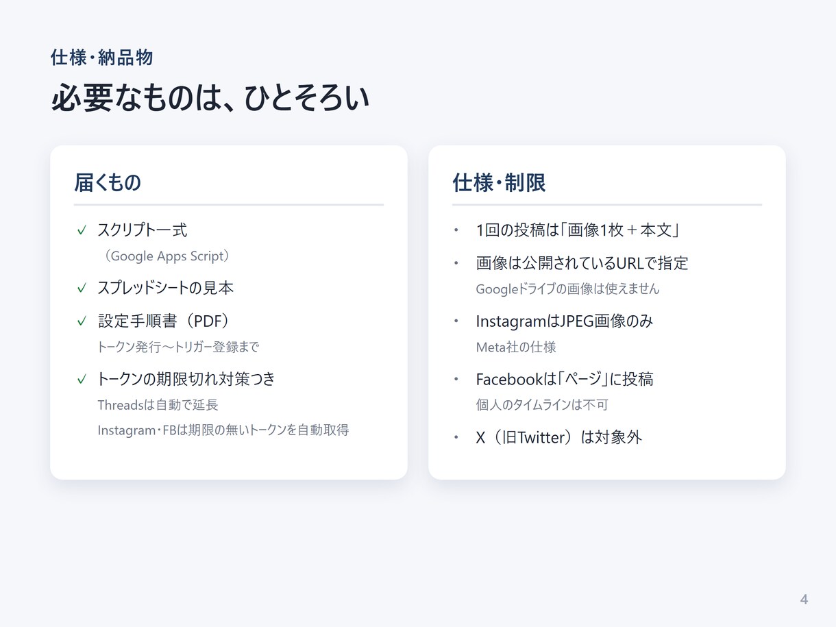 インスタ・FB・Threadsへ一括自動投稿します 月額0円｜スプレッドシートに書くだけで3SNSへ予約投稿 イメージ4