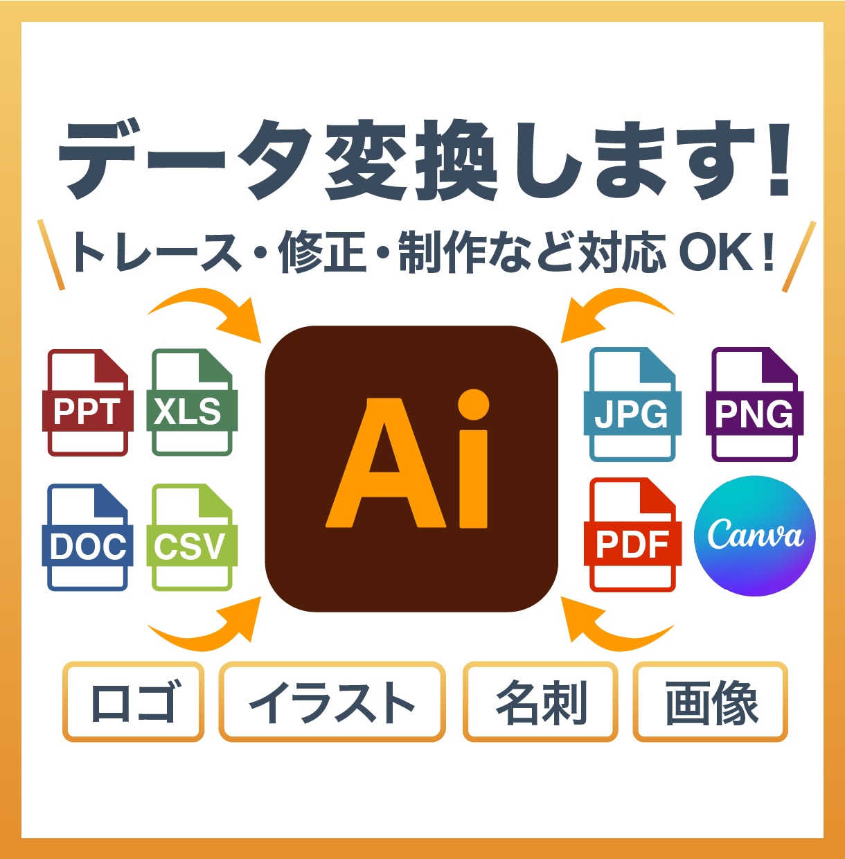 AIデータに変換します さまざまなデータ形式を入稿・編集可能なaiデータに変換します イメージ1