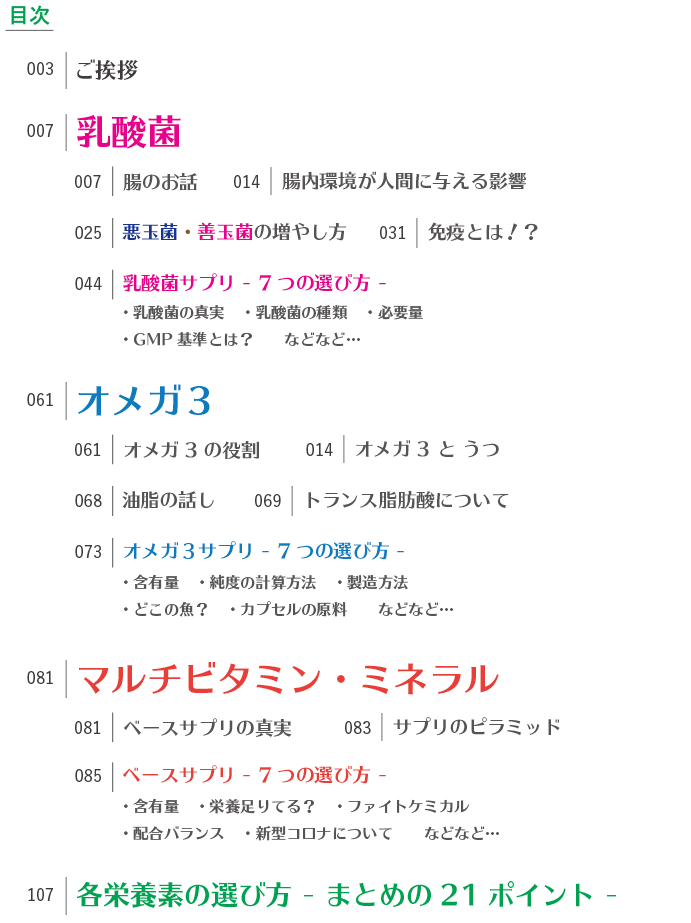 サプリ選びで迷う方へ！ 21のポイントを教えます 次の商品を買う前に。114ページの選び方ガイド ＋ 質問対応 イメージ5