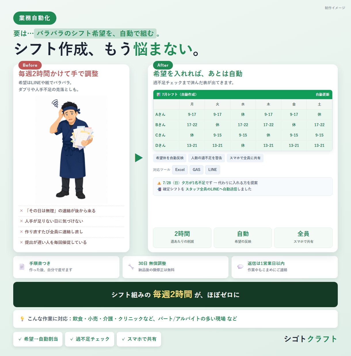 シフト表・当番表の自動作成ツールを作ります 希望集めから自動割り当てまで。毎月の作成が数分に イメージ1