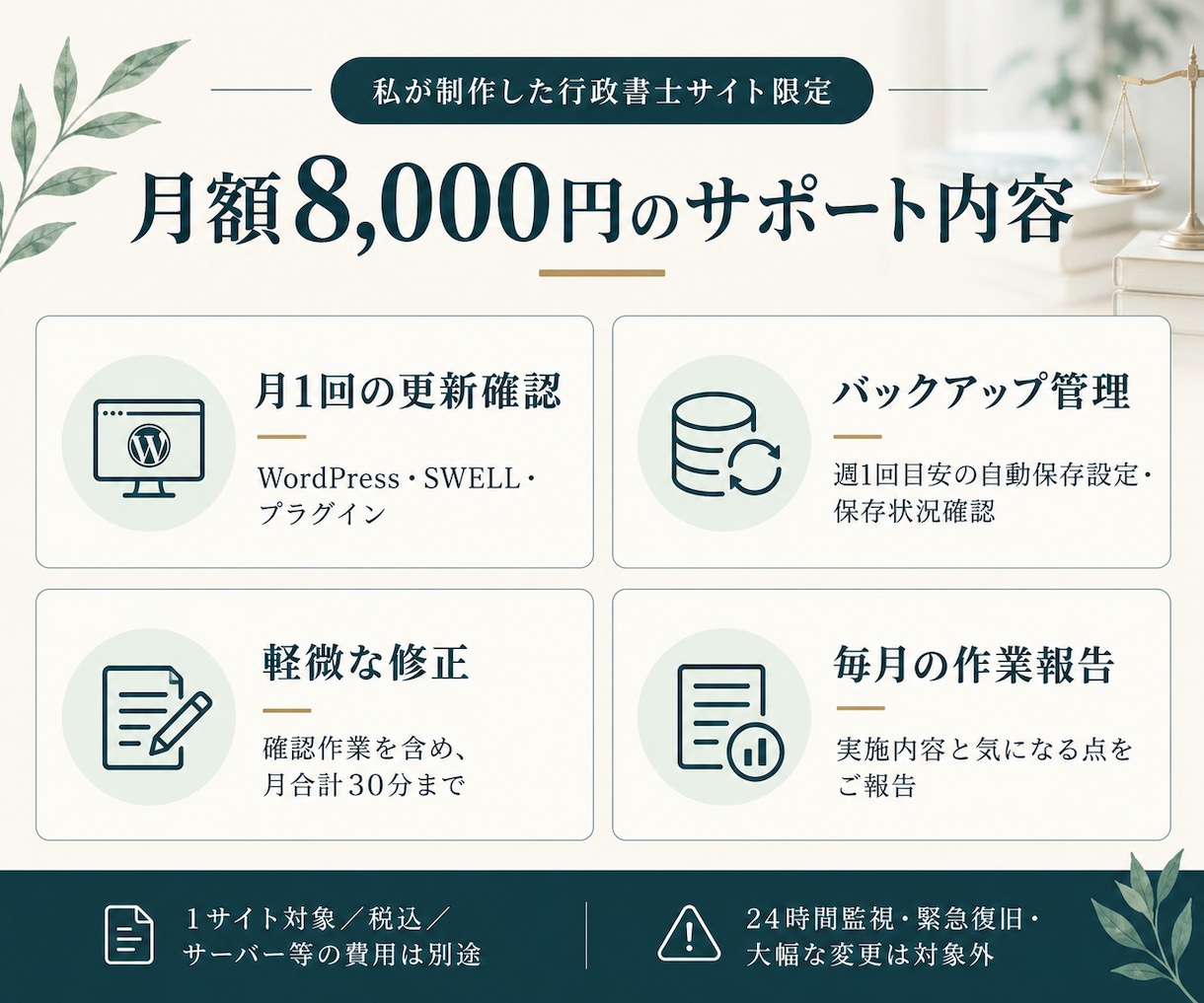 制作した行政書士HPを毎月保守・更新します 制作ご依頼者限定｜更新・バックアップ・軽微な修正 イメージ2