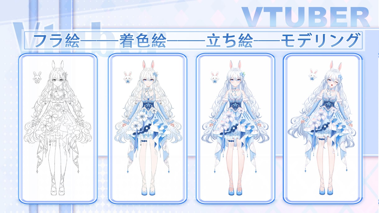 プロが企業Vtuber並Live2D制作します 高品質で短納期、修正無制限、実績多数！全工程対応！ イメージ3
