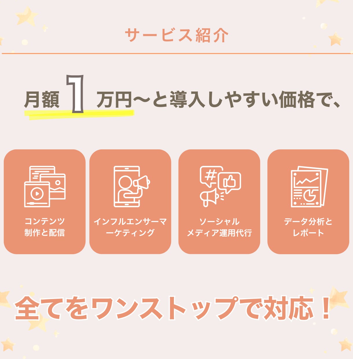 初心者向け インスタ運用代行を体験します まずは30日間。インスタ運用をプロが代行。 イメージ5