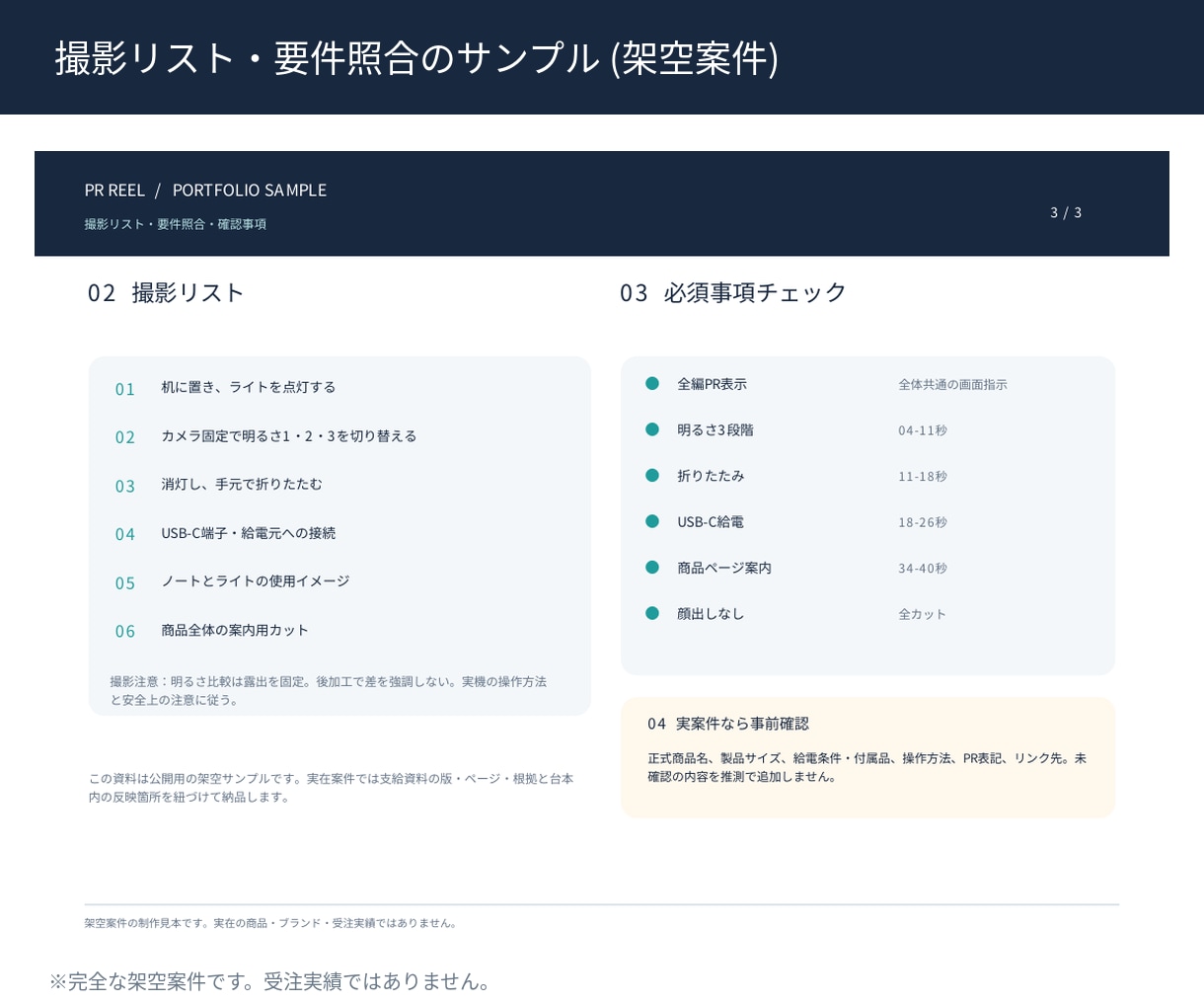 PRリールの構成・台本を作成します 案件資料からセリフ・テロップ・撮影カットまで整理 イメージ3
