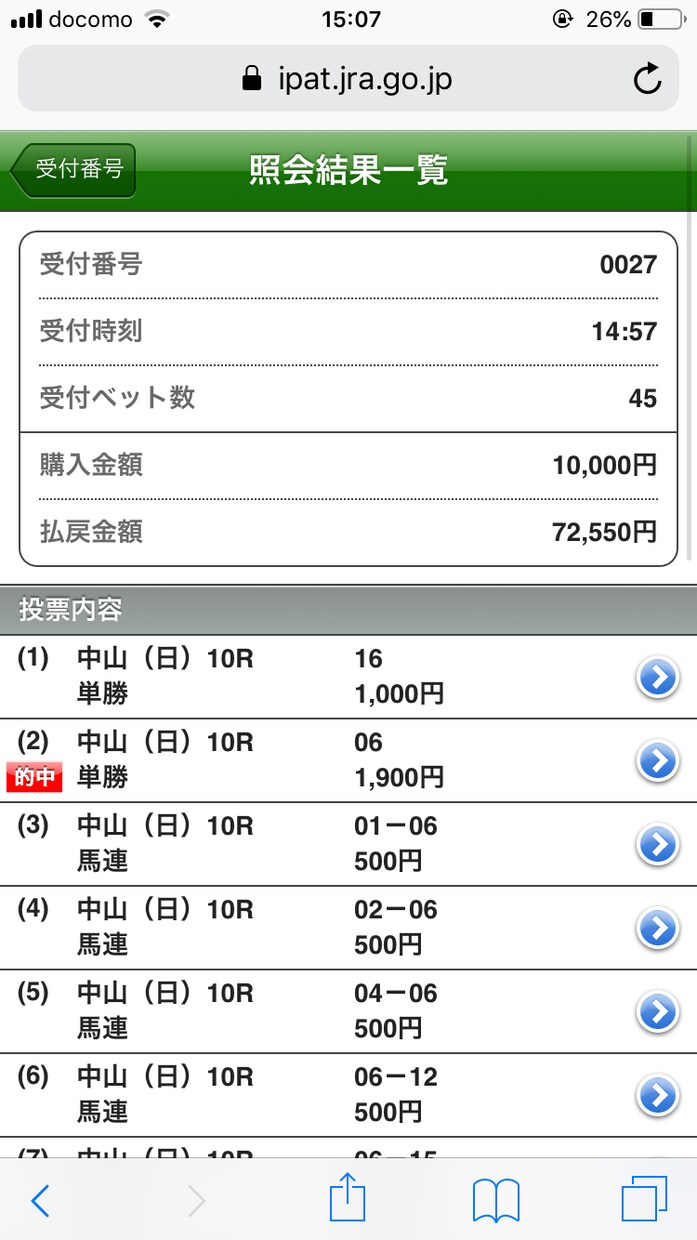 競馬予想を教えます 競馬で勝ちたい人は是非買って欲しいです！ イメージ2