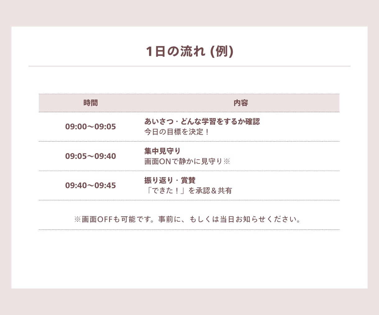朝の習慣化！画面越しにお子様の勉強を見守ります 朝45分で変わる！お子様の「勉強習慣」づくり イメージ4