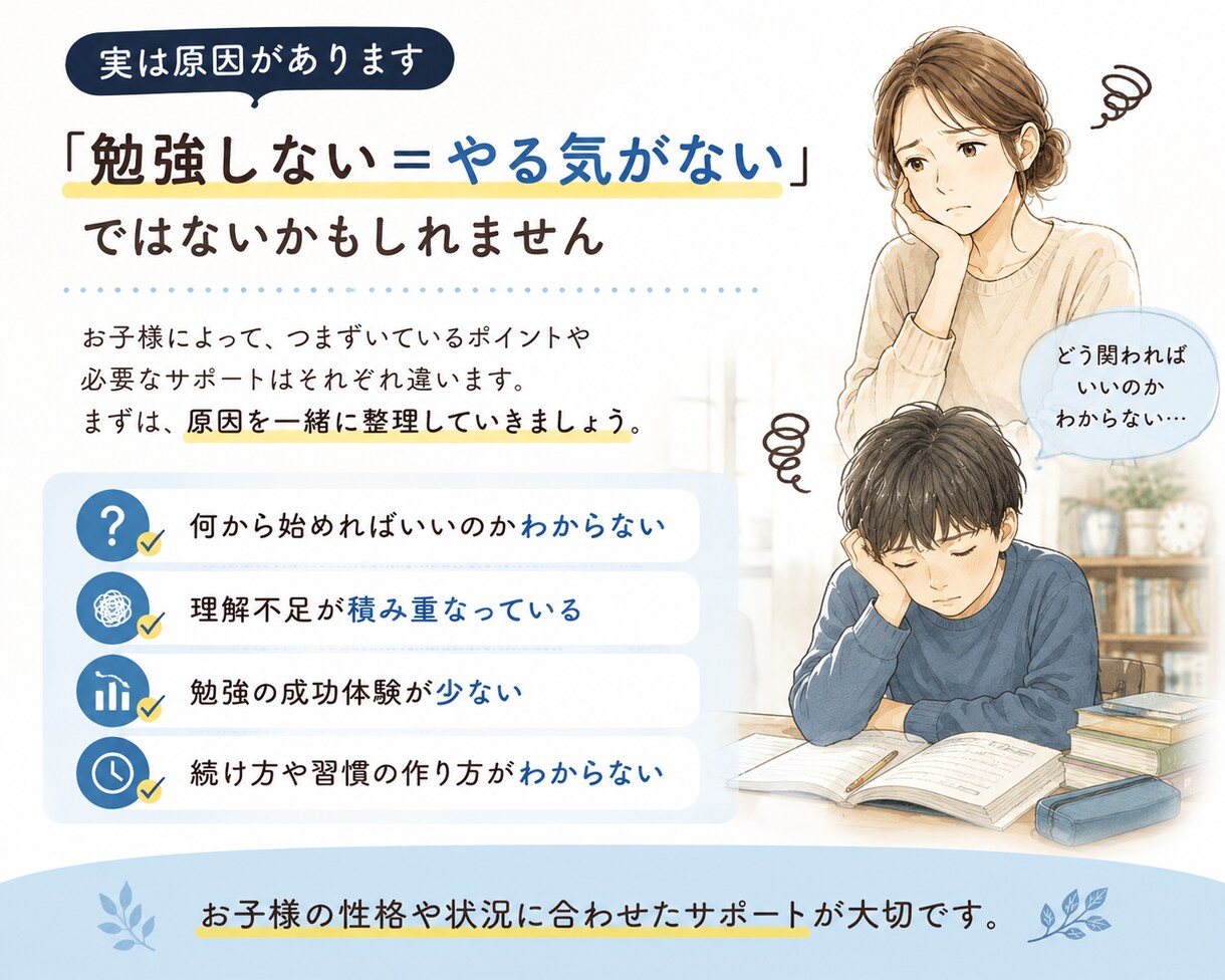 子どもが勉強しない…について保護者向学習相談します お子様に合った“続けられる勉強”を一緒に整理します イメージ2