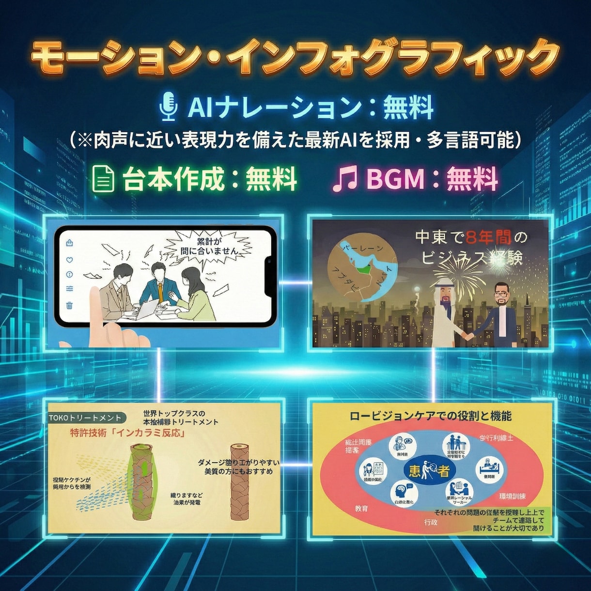 ポジティブな印象と正確な理解に導く動画を制作します ＿＿セミナー・研修動画も制作可能 イメージ1