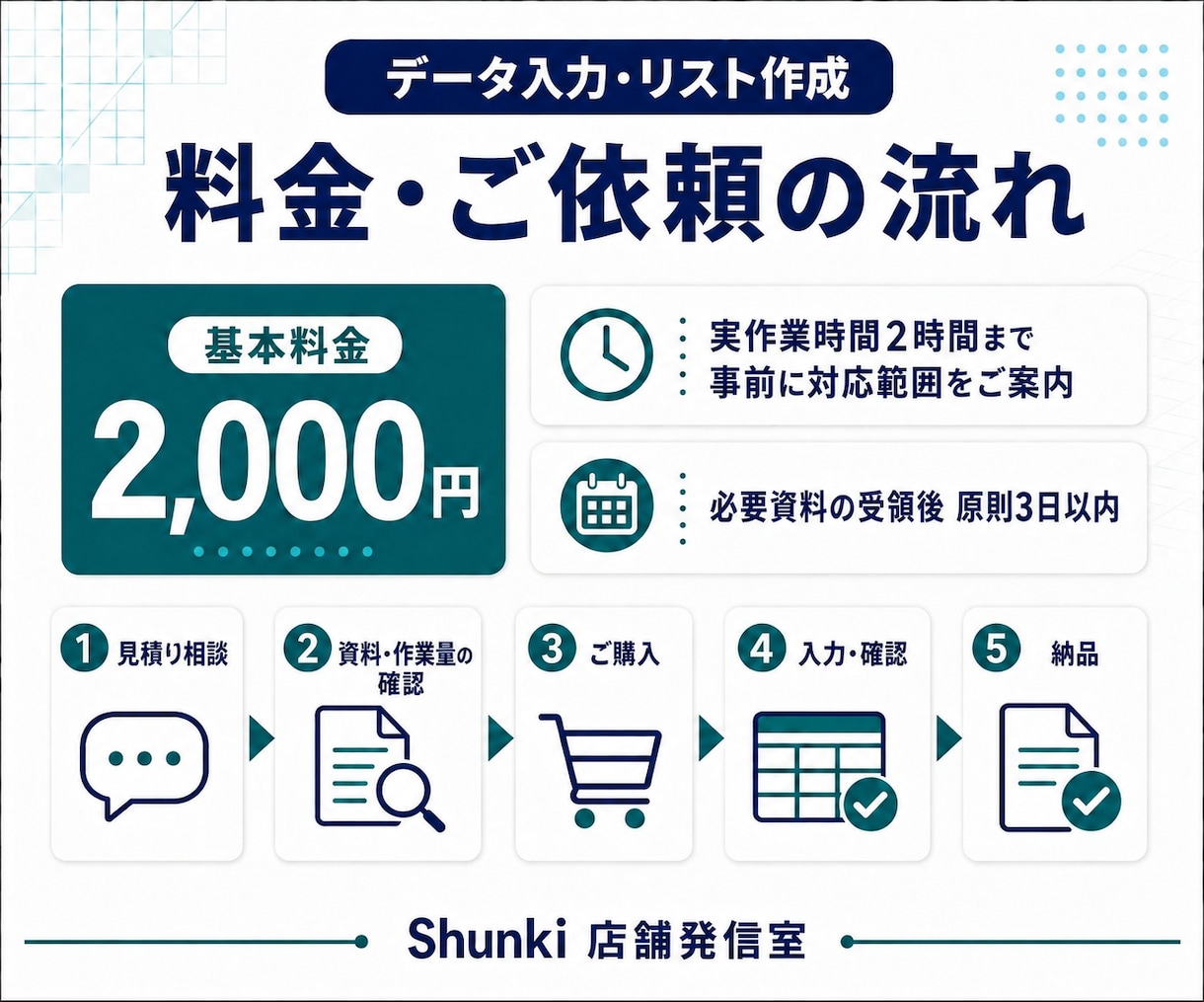 Excelデータ入力・リスト作成を代行します 名刺・PDFなどの情報を一覧化｜実作業2時間まで イメージ4