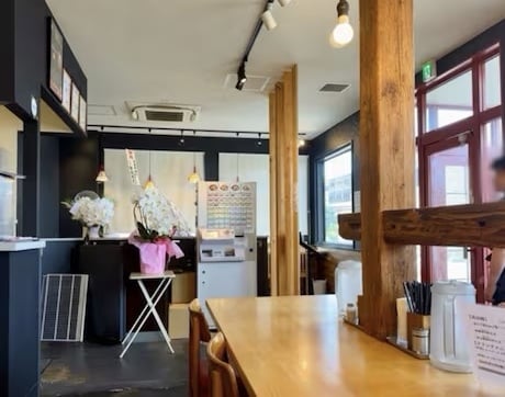 店舗開業する方向けの吉方位鑑定いたします 凶方位、開業NGの時期、契約面のリスクを開運宅建士が鑑定 イメージ4
