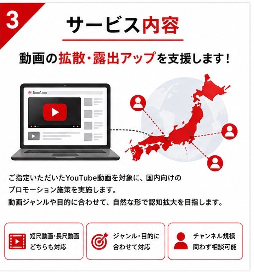 日本人登録者を増やします １人、１５円という破格！試してみてはいかがでしょうか イメージ3