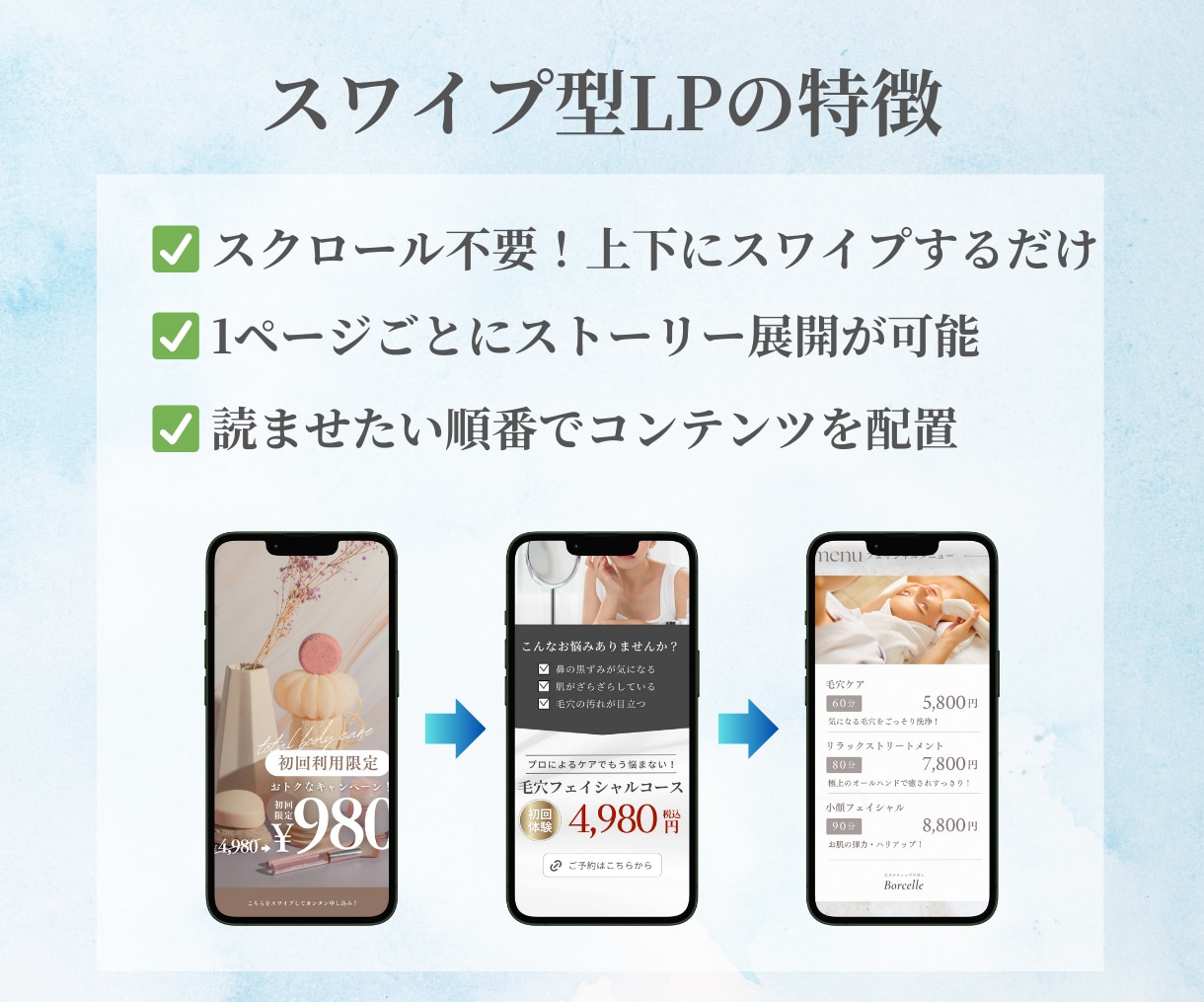 スワイプ型LPを作成します あなたのLPもスワイプ型にアップデートしませんか？ イメージ4