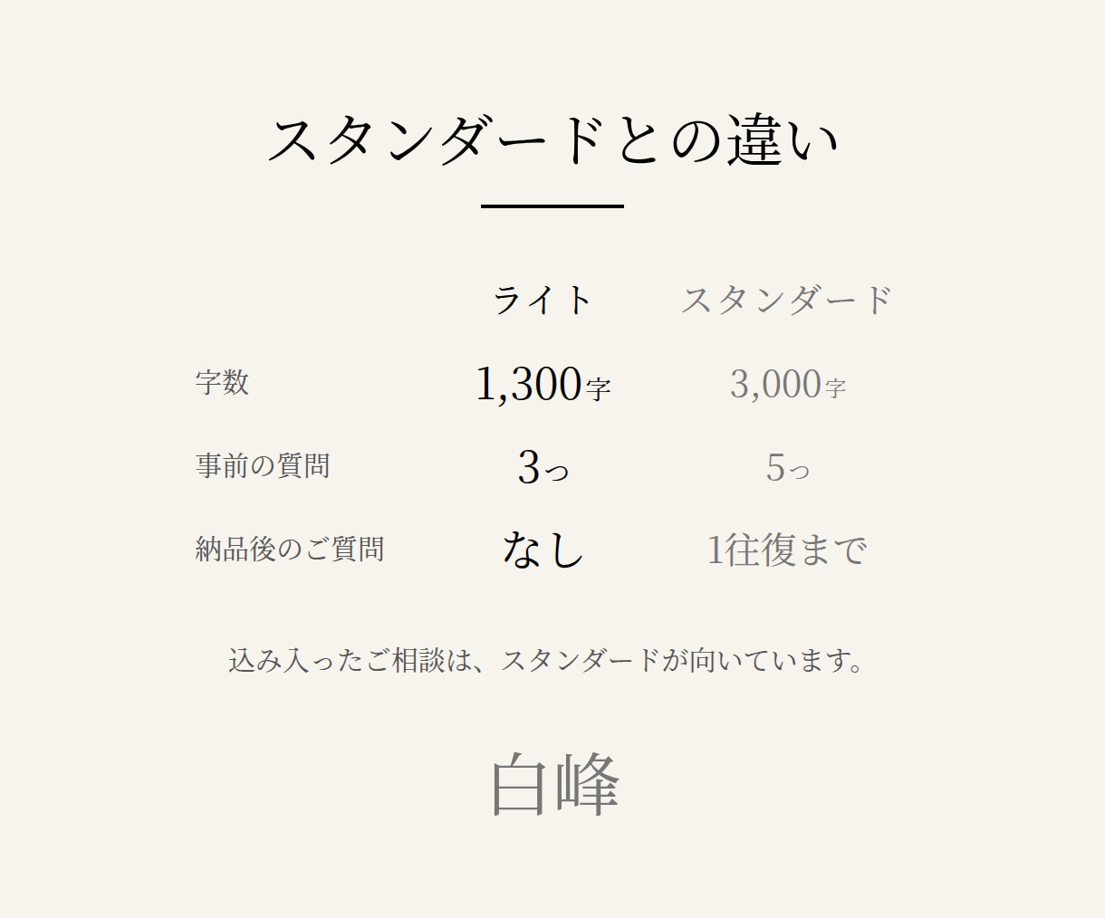 恋愛のご縁の向きを、短く読み解きます 長くなくていい。いまのご縁の向きだけ、知りたい方へ イメージ2
