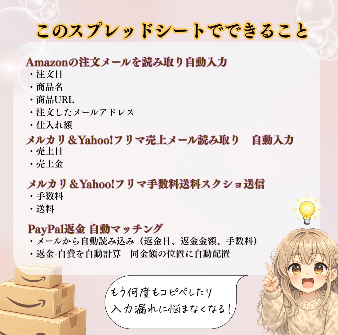 物販の仕入れ売上返金を自動化します 物販管理【全部プラン】 仕入れ・売上・返金を自動で入力！！ イメージ3